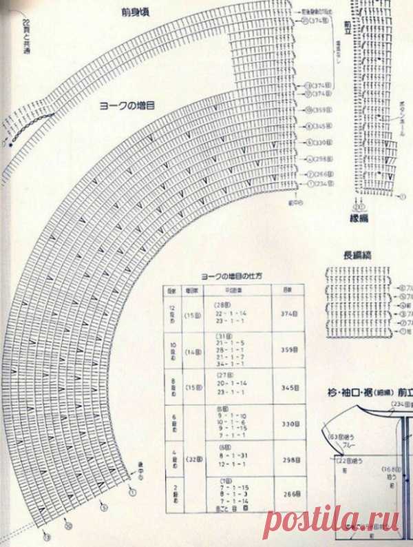 Полосатая кофта крючком