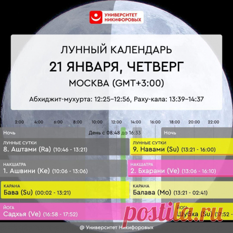 День Юпитера — Четверг, 21 января 2021 года. Астрологический прогноз для всех знаков зодиака
Первая половина дня достаточно благоприятная и можно успеть сделать важное, начать осуществлять задуманное. Это хорошее время не только для планирования, но и претворения своих планов и задумок в реальность, для перехода к действиям от размышлений. Но не делайте ставку на какую-то сложную монотонную...
Читай пост далее на сайте. Жми ⏫ссылку выше