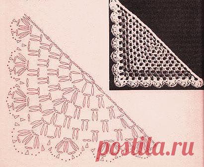 Схема косынки