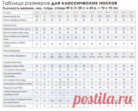 таблица размеров для классических носков
