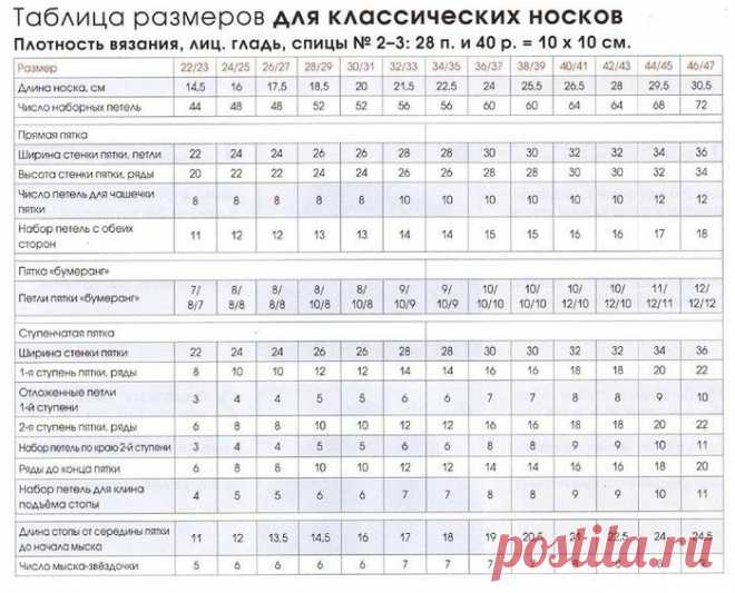 таблица размеров для классических носков