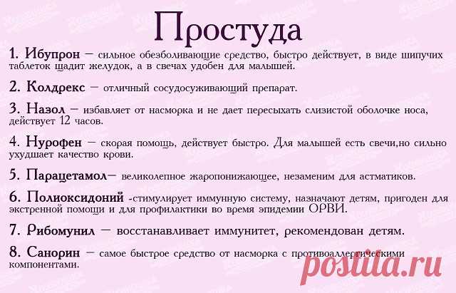 100 лучших лекарств из проверенных средств до сих пор не устарели и помогают лучше других. Все это поможет вам сохранить здоровье.

 Глаза.

Зовиракс - глазная мазь, незаменима при конъюнктивитах вирусной природы.
Квинакс - лучшее профилактическое средство при катаракте.
Корнерегель - гель, хорошо восстанавливает слезную пленку на роговице глаза.
Ксалаком - в нем соединены два препарата ксалатан и тималол. Они усиливают действие друг друга.
Ксалатан (траватан) - эффективен...