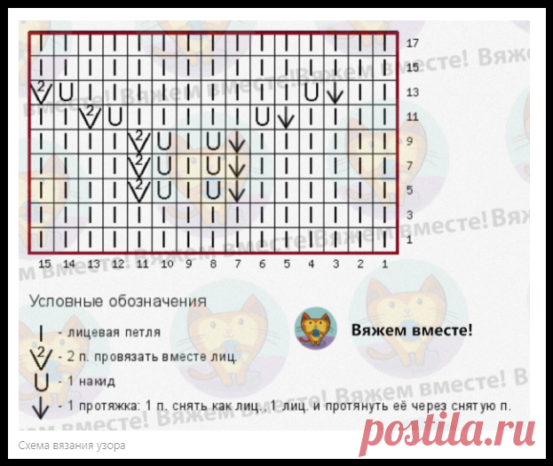 5 простых узоров и 5 эффектных моделей на их основе для вязания спицами!