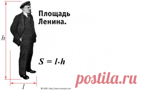 Только неграмотный человек на вопрос «Как найти площадь Ленина?» отвечает: «Длину Ленина умножить на ширину Ленина». А грамотный знает, что надо взять интеграл по поверхности.