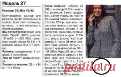 Очень красивый жакет спицами, выполненный косами разной конфигурации
