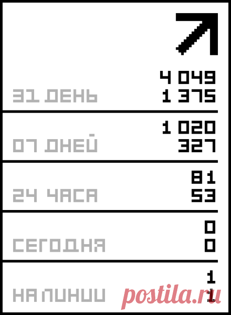ВЯЗАНИЕ ДЛЯ МАЛЫШЕЙ..