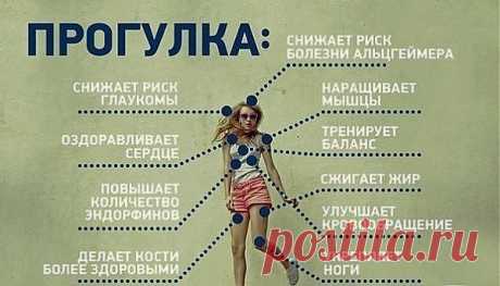 Гуляйте чаще.