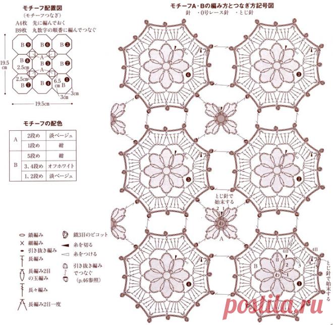 팔각형 모티브를 이어서 만든 테이블매트뜨기 : 네이버 블로그
