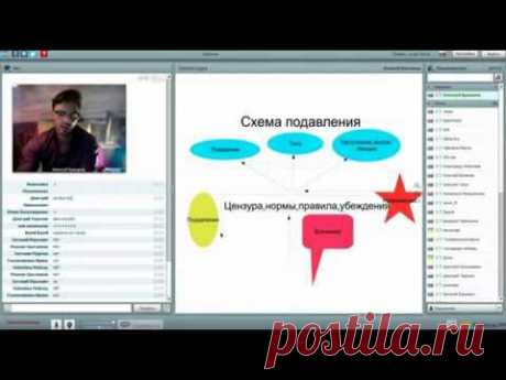 Доступ к 1 части вебинара 'Сексуальное влечение,подавление и невроз