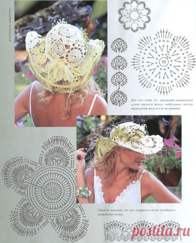 Как связать шляпку крючком