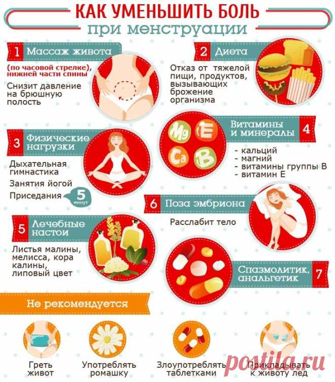 Почему болит низ живота и поясница у женщин