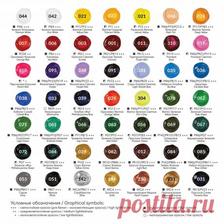 Краска акриловая Brauberg художественная Art Classic туба 75мл Серая купить по цене 251 ₽ в интернет-магазине Детский мир