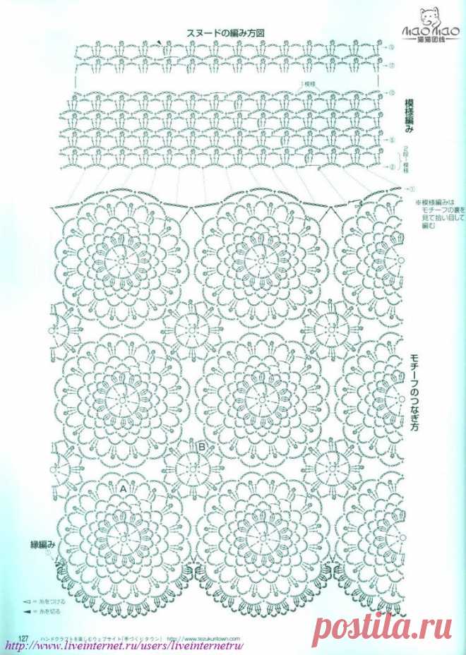 Радикал-Фото: Картинка -
