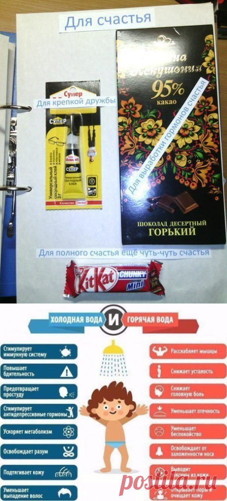 Фабрика идей