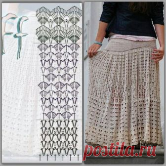Юбочки крючком. Схемы!