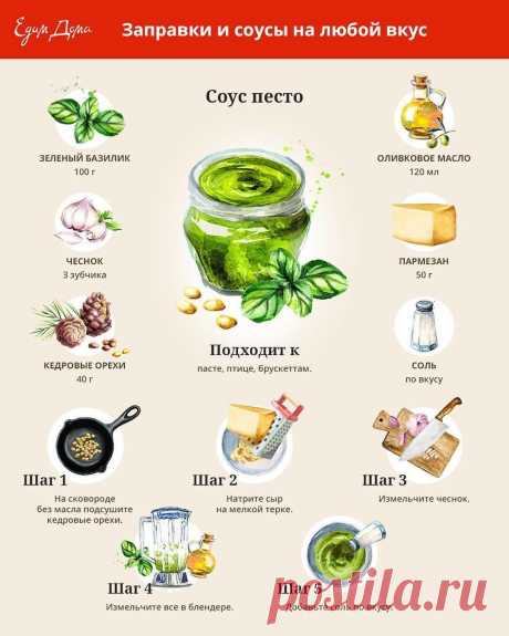 Соус песто от Юлии Высоцкой