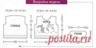 Симпатичные вышитые кролики украшают пуловер и комбинезон, связанные лицевой гладью. 

Вам понадобятся:
400 г мягкой пряжи: 100 г розовоВ­го цвета, 50 г белого цвета, 50 г желтого цвета и 50 г зеленого цвеВ­та для пуловера и 150 г желтого цвета для комбинезона;
для вышивки: несколько нитей той же пряжи голубого, бежевого, ярко-желтого, темно-синего, коВ­ричневого, белого, розового, светВ­ло-синего и черного цветов;
спицы № 3 и № 3,5;
игла для сшивания;
5 пуговиц.
 
 

УЗОР...