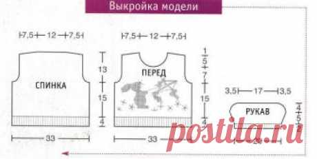 Симпатичные вышитые кролики украшают пуловер и комбинезон, связанные лицевой гладью. 

Вам понадобятся:
400 г мягкой пряжи: 100 г розовоВ­го цвета, 50 г белого цвета, 50 г желтого цвета и 50 г зеленого цвеВ­та для пуловера и 150 г желтого цвета для комбинезона;
для вышивки: несколько нитей той же пряжи голубого, бежевого, ярко-желтого, темно-синего, коВ­ричневого, белого, розового, светВ­ло-синего и черного цветов;
спицы № 3 и № 3,5;
игла для сшивания;
5 пуговиц.
 
 

УЗОР...