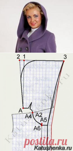 Построение выкройки капюшона-воротника в женской одеждеКатюшенька Ру — мир шитья | Катюшенька Ру - мир шитья