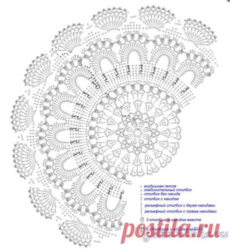 Обьемный ковер крючком