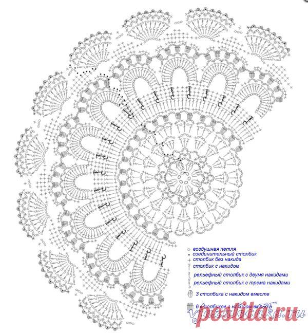 Обьемный ковер крючком