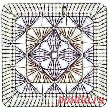 Пледы и покрывала крючком (фото, схемы) (1) | ШалиГали – о вязании с любовью | Яндекс Дзен