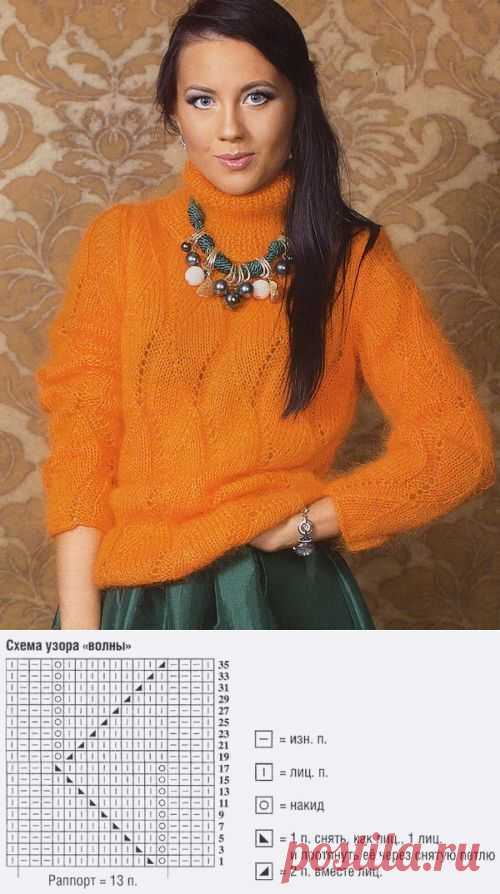 Свитер из мохера с воротником хомут | Ажурные Узоры