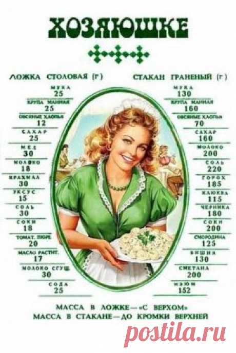 Международный университет декупажа