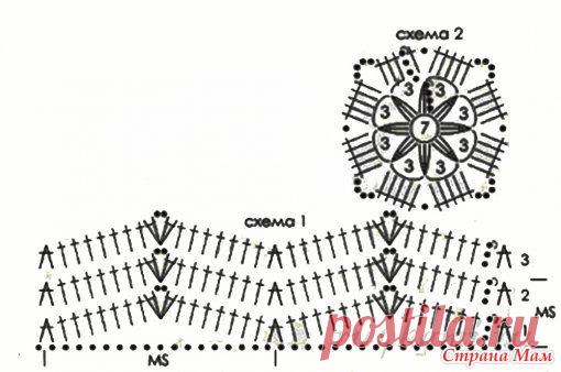 Зиг-заг крючком, модели и схемы - Страна Мам