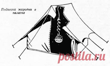 Простые средства для обогрева палатки / Экстремальный досуг