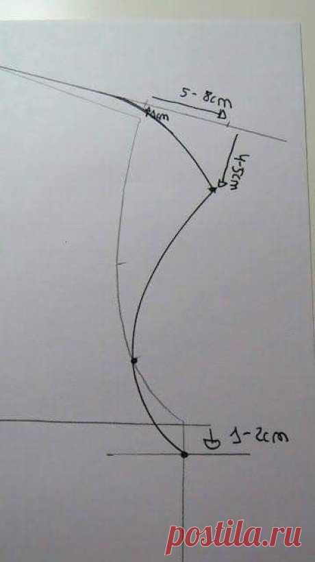 Pin page