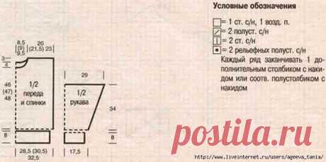 VFL.Ru это, фотохостинг без регистрации, и быстрый хостинг изображений.