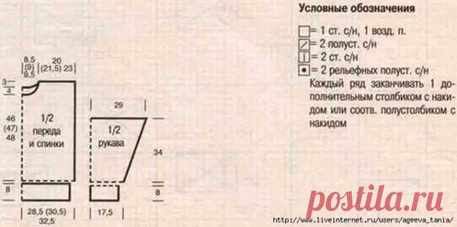 VFL.Ru это, фотохостинг без регистрации, и быстрый хостинг изображений.