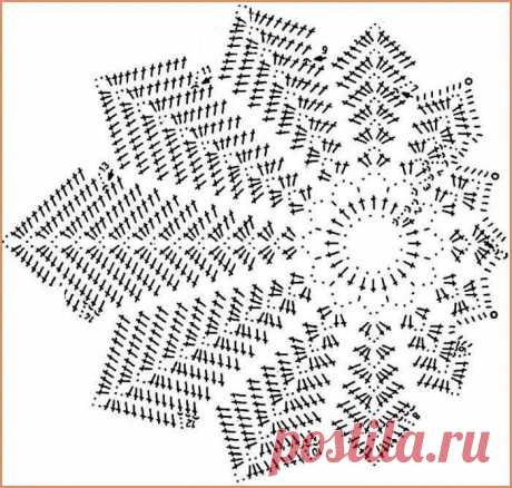 КЛУБ МОДНОГО ВЯЗАНИЯ спицами и крючком - Knitting & Crochet