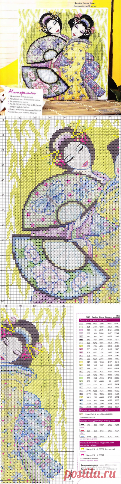 Гейши и веера | ХорошоДома