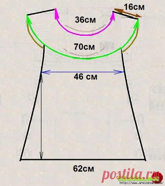 Азы вязания / Расчеты для вязания круглой кокетки крючком.