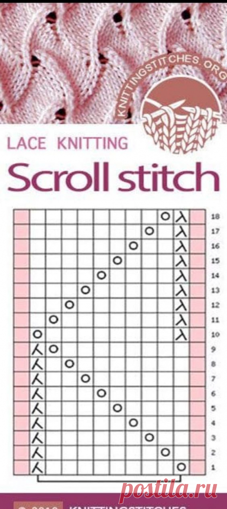 Shawl Crochet Pattern Sabrina Shawl Crochet Wrap Pattern | Etsy