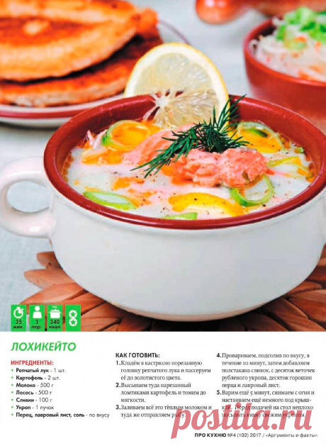 Лохикейто