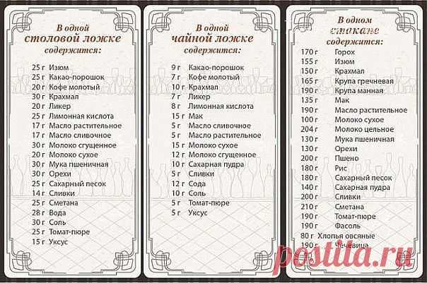 Копилочка лучших рецептов с интернета