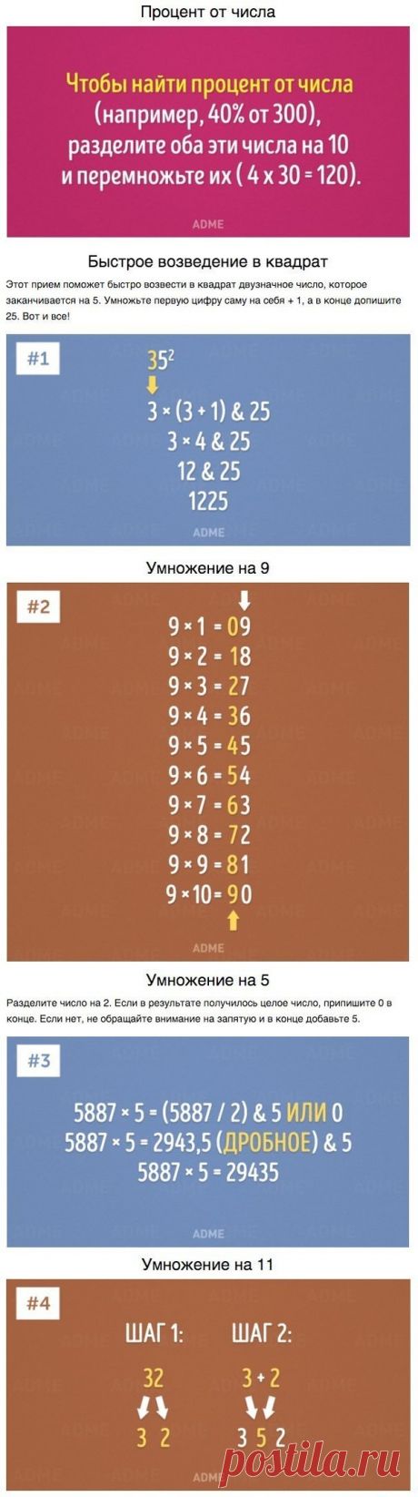 10 простых математических приемов