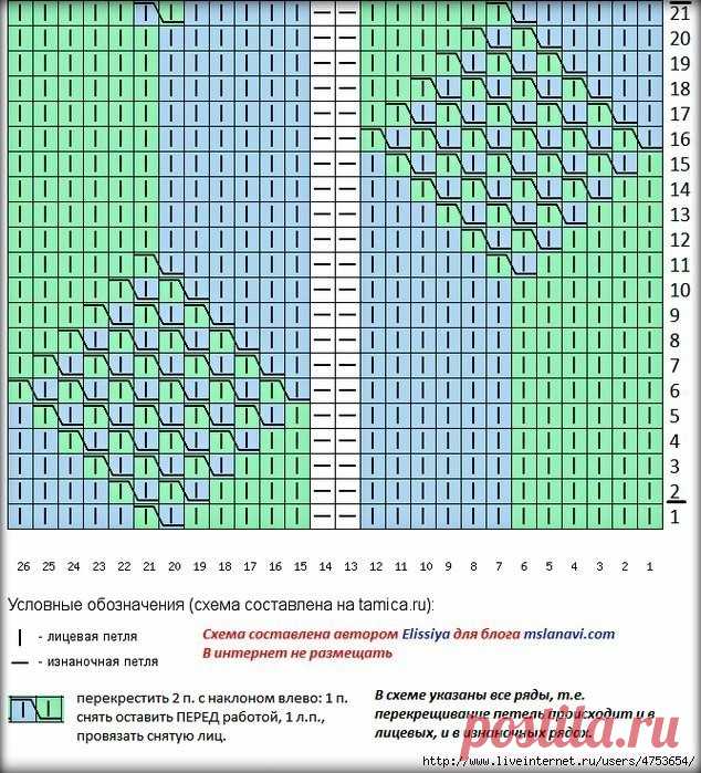 (99) Одноклассники