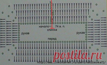 Крестильное платье крючком для девочки