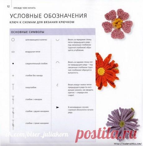 Учимся вязать крючком и спицами. Основные уроки вязания для новичков.
