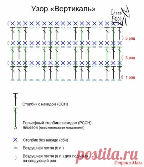Мужской шарф "Мегаполис" от Lissa Fox (LiFo) - Вяжем для наших мужчин - Страна Мам