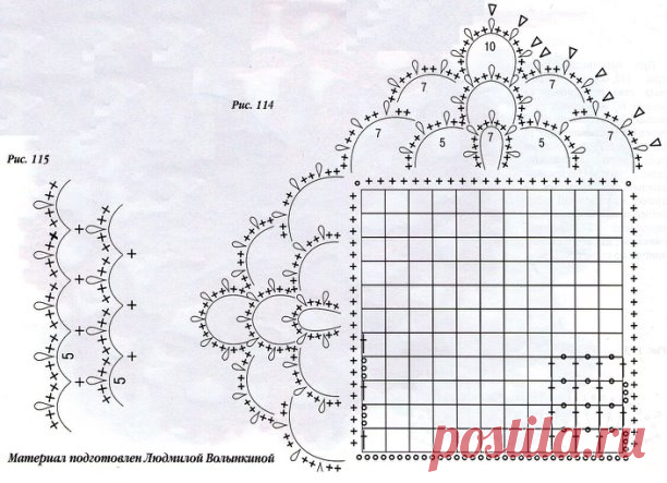 Платье 
