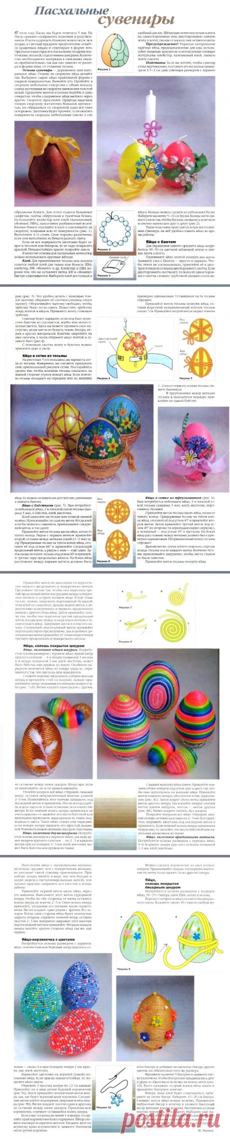 Пасхальные сувениры