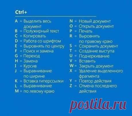 Полезные Windows комбинации