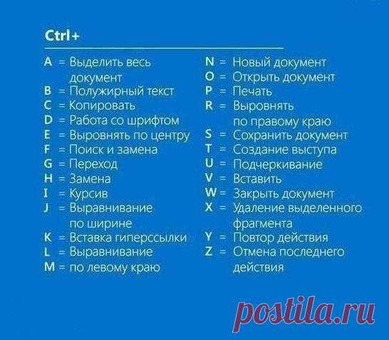 Полезные Windows комбинации