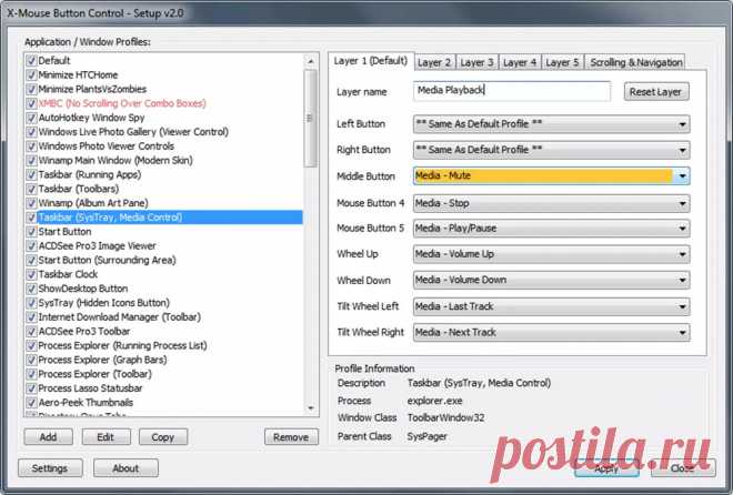 Лучшие программы для настройки мыши.