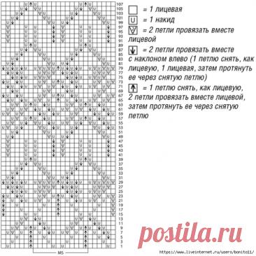 CARDIGAN WITH LACE DIAMONDS FREE PATTERN